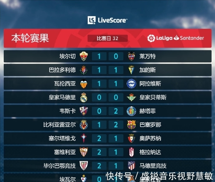球足球发