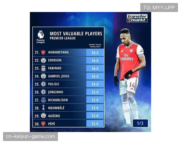 斯特林与萨拉赫反击效率分化：触球区域如何影响进攻产出