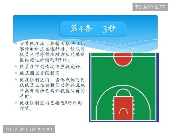 理解篮球规则：运球变向时如何避免走步违例？