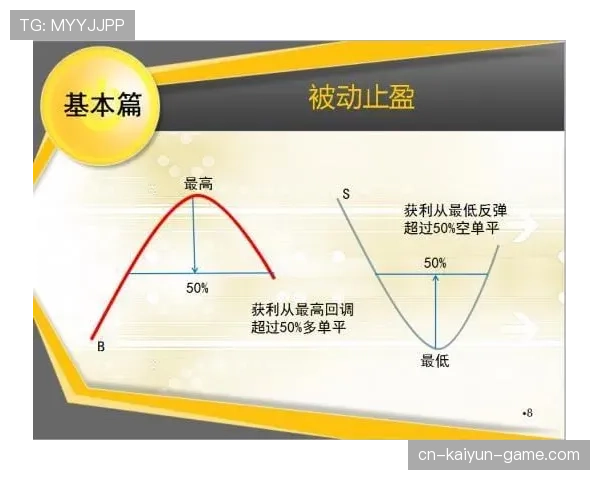篮球圆柱体原则到底怎么判定？详细解析规则与实战应用