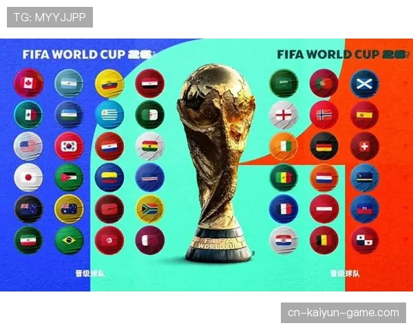 2026世界杯48支球队怎么分组，为什么改成12个小组