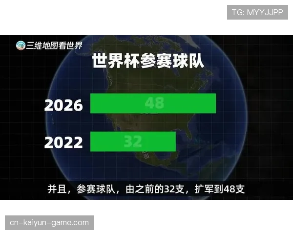 2026世界杯小组第三怎么晋级淘汰赛具体规则解析