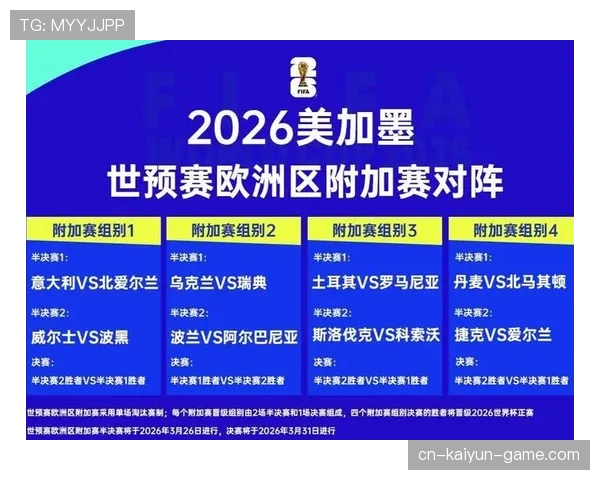 奥地利冲击2026美加墨世界杯:萨比策领衔能否突围欧洲区预选赛