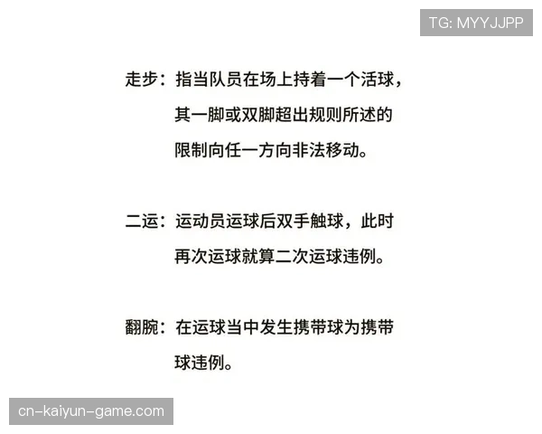 篮球边线发球规则解析：常见违例与正确站位技巧