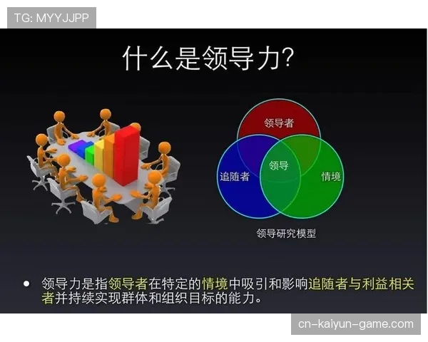 达尼洛近期队长级领导力与场上影响力分析