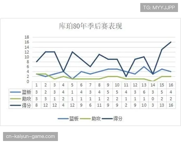防守规则有哪些需要注意的核心要点？